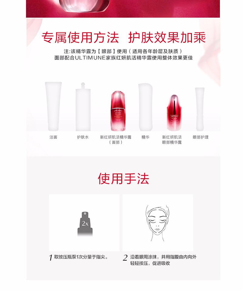 [预售]资生堂/SHISEIDO 红妍肌活精华露+红妍眼部精华