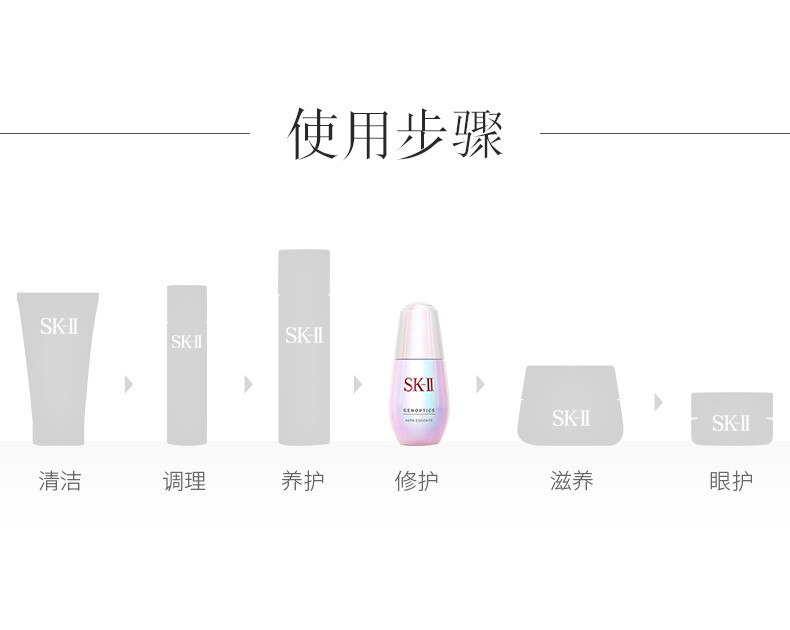 SK-II 【国内专柜货】肌因光蕴环采钻白精华露