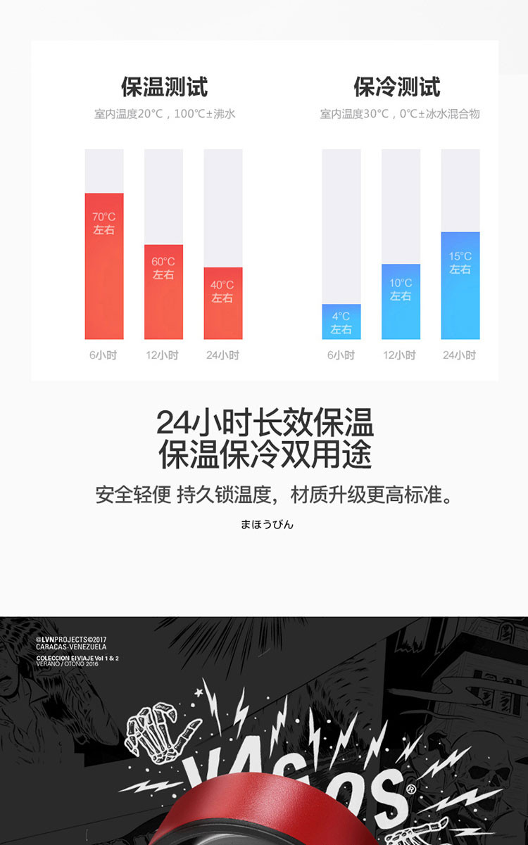 日本GERM格沵SUP潮流保温杯 316不锈钢无缝内胆 300ml