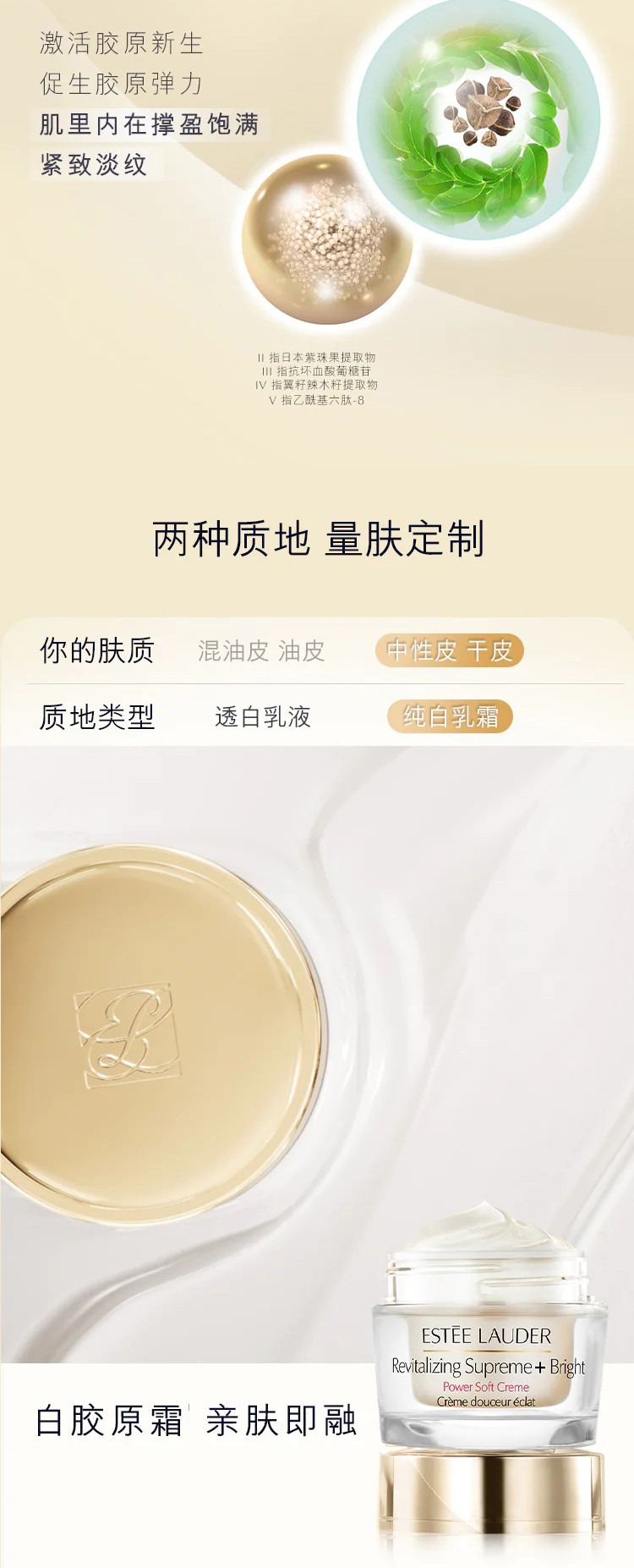 Estee Lauder雅诗兰黛【专柜货】 紧塑焕白精华霜白胶原霜75ml