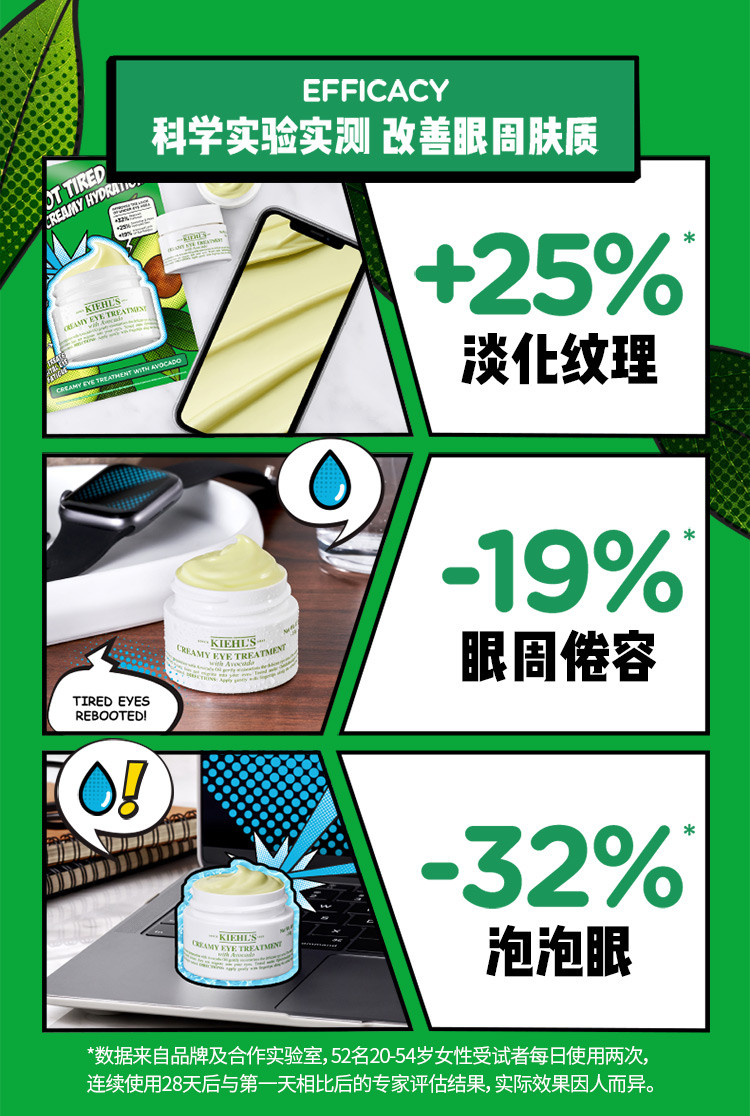 科颜氏/Kiehl&apos;s 【专柜货】牛油果保湿眼霜 淡化细纹 改善滋润