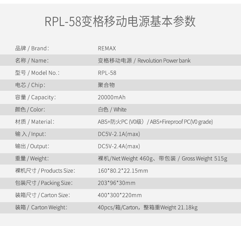 Remax睿量变格移动电源20000毫安 2.4A智能快速双USB充电宝