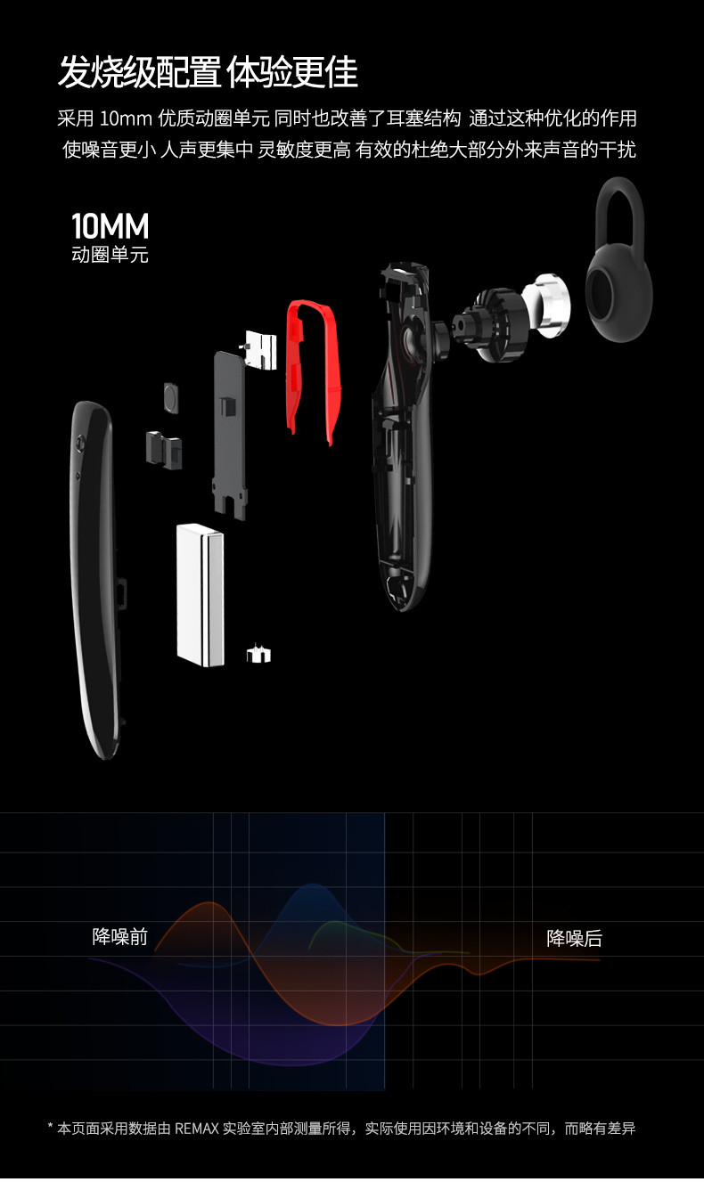 Remax睿量  T1蓝牙耳机单耳挂入耳式小巧型听歌通话运动开车专用