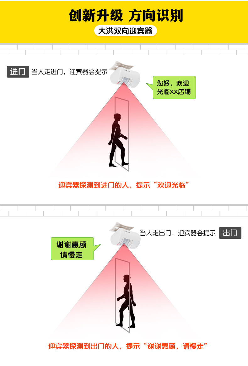 大洪 欢迎光临感应器双向门铃迎宾器谢谢惠顾红外防盗报警器