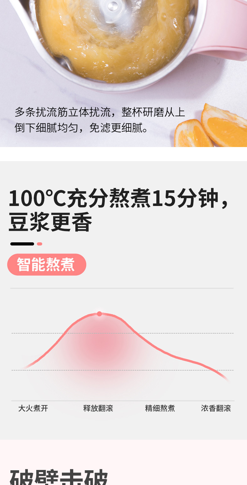 韩国现代迷你豆浆机家用小型破壁免过滤多功能全自动料理机1单人2