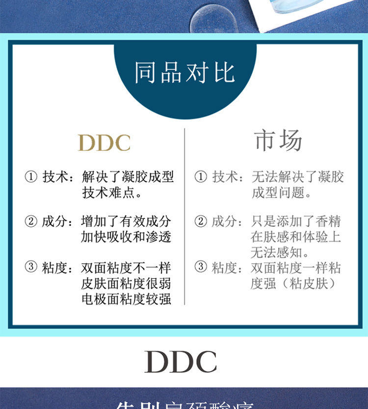 SKG凝胶贴舒缓颈椎按摩轻松贴DDC舒缓轻松贴