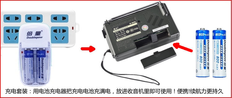 Tecsun/德生R-909老人收音机全波段便携老式年fm调频广播半导体