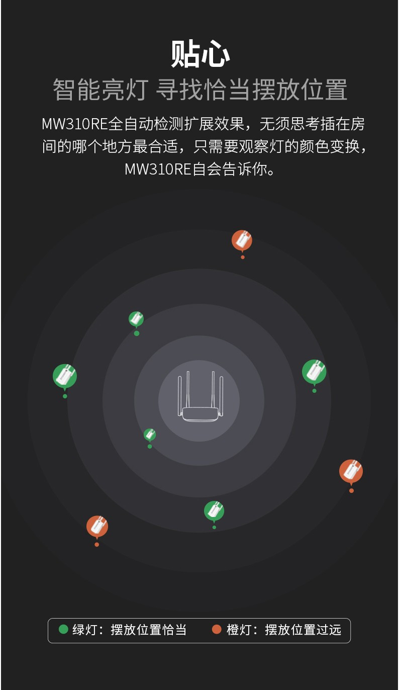 水星MW310RE 300Mwifi信号放大器 无线中继器wifi增强无线扩展器信号增强器网络扩展器