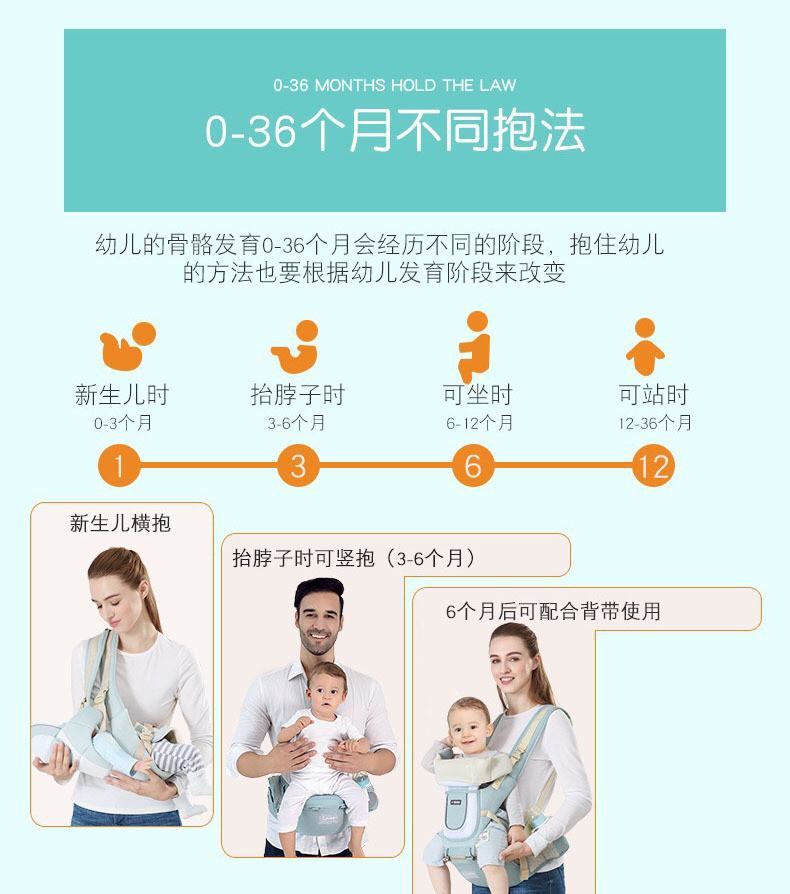  婴儿背带 宝宝腰凳 新生儿童四季通用多功能抱娃神器