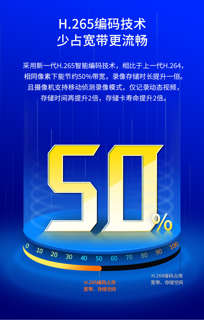 TP-LINK无线监控摄像头 2K超清全彩300万像素 家用智能网络监控器摄像机 360全景wifi