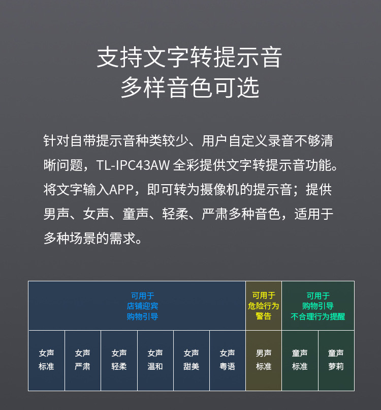 TP-LINK无线监控摄像头 2K超清全彩300万像素 家用智能网络监控器摄像机 360全景wifi