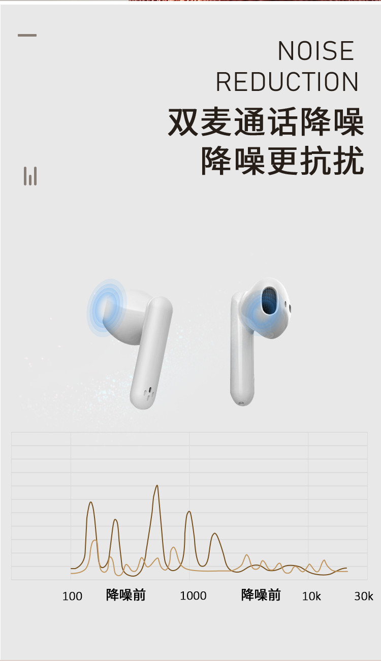 纽曼（Newsmy） B55蓝牙耳机真无线双耳运动跑步入耳式TWS苹果小米安卓通用