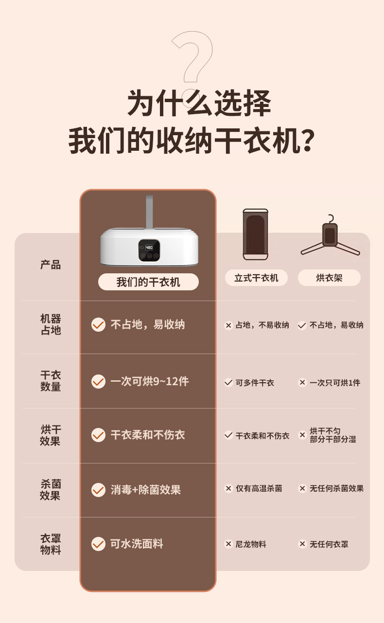  【2024新款】 金正 智能干衣机  恒温可折叠家用烘干机 G7