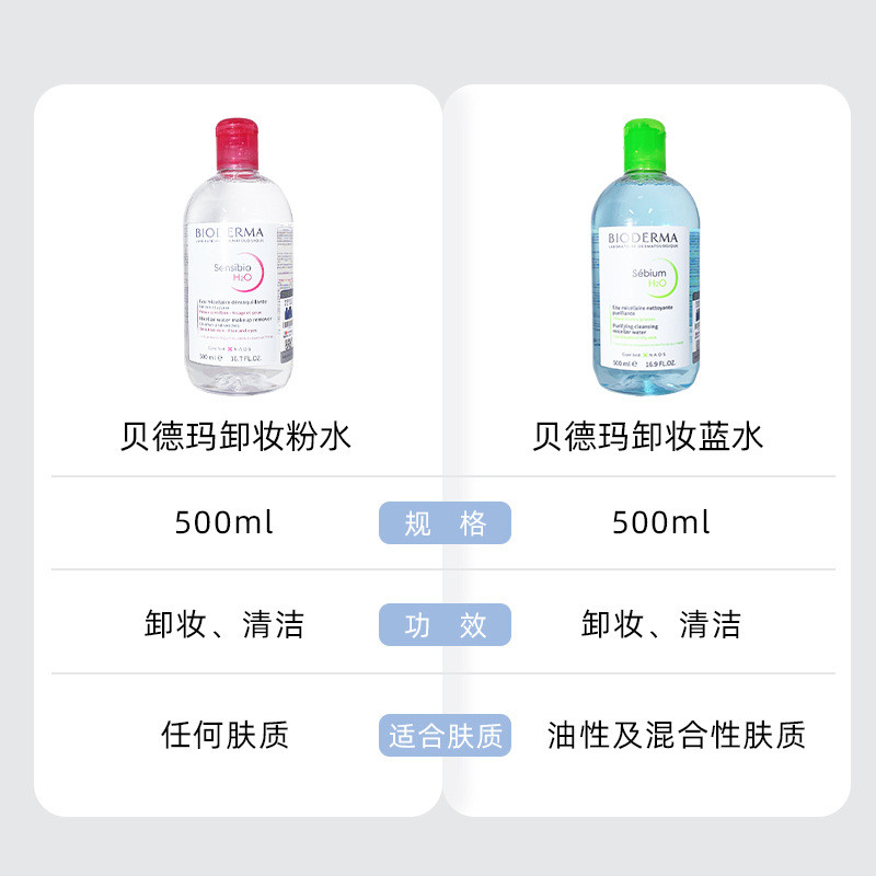 【下单两瓶更划算】 贝德玛/BIODERMA 三合一卸妆水清洁温和系列