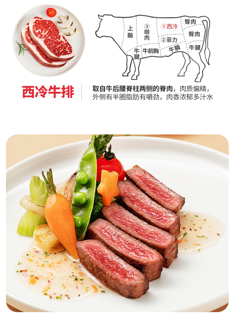 顶诺 西冷牛排原肉整切牛肉饼套餐