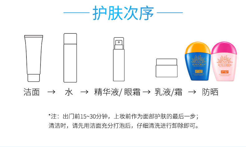 QFULEI 秒杀直降【两支】高倍防晒隔离二合一系列