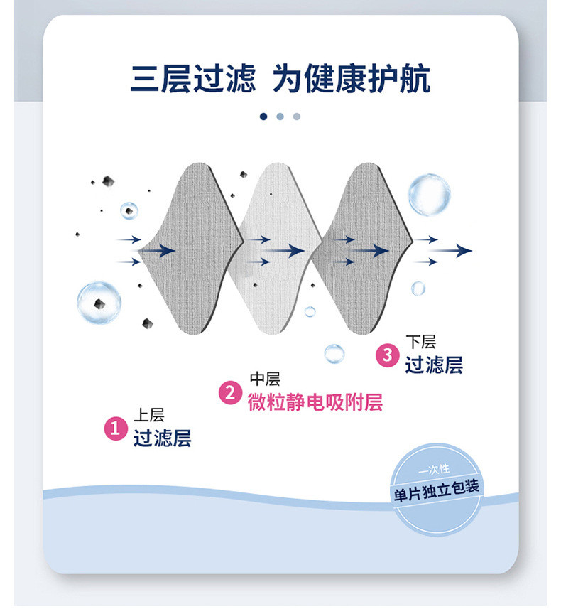 【48小时发货 领券立减20元】一次性口罩垫片40片装