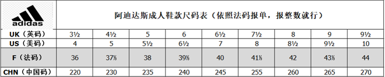 阿迪达斯 三叶草 SUPERSTAR 男女经典板鞋运动鞋C77124