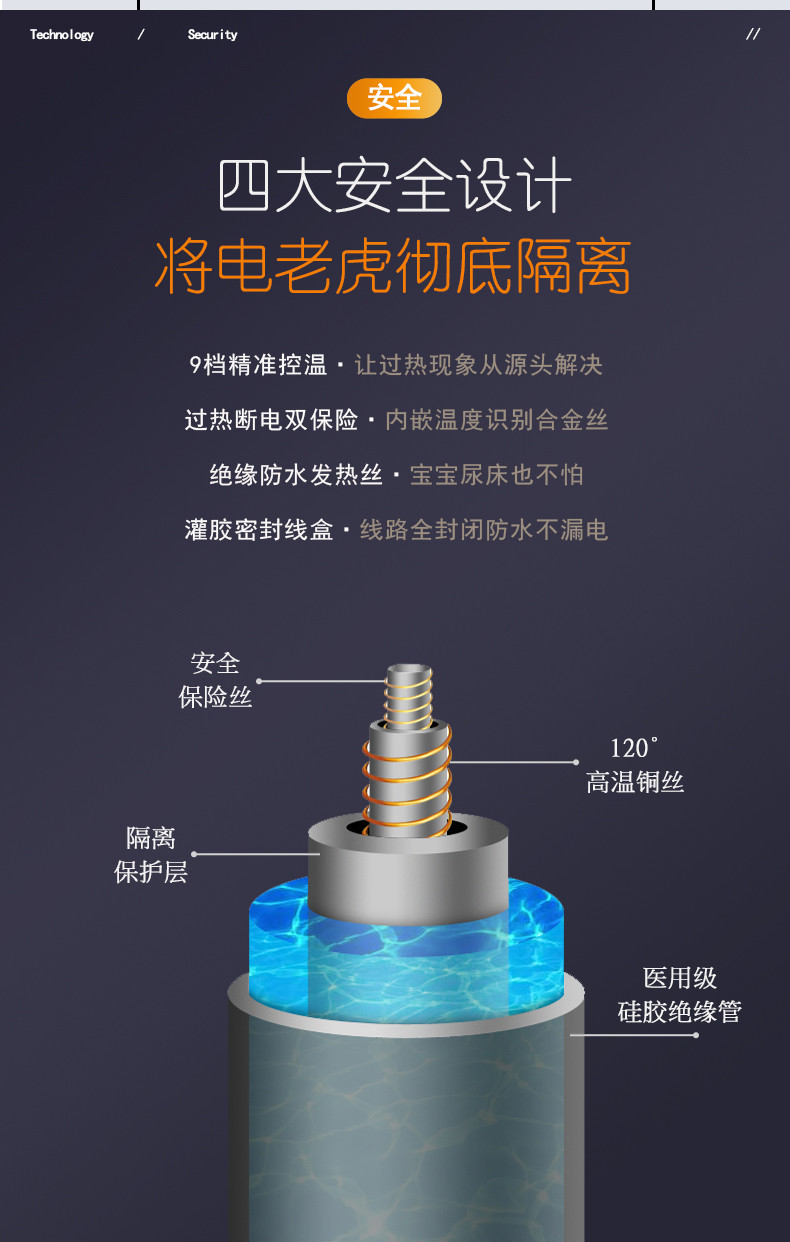 五羊牌 水暖电热毯双人双控调温辐射无水循环家用电褥子防水单人学生宿舍