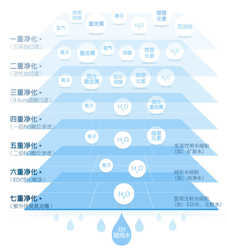 【领劵下单立减20元】舒客宝贝婴幼儿多用湿巾（80片装）*3包