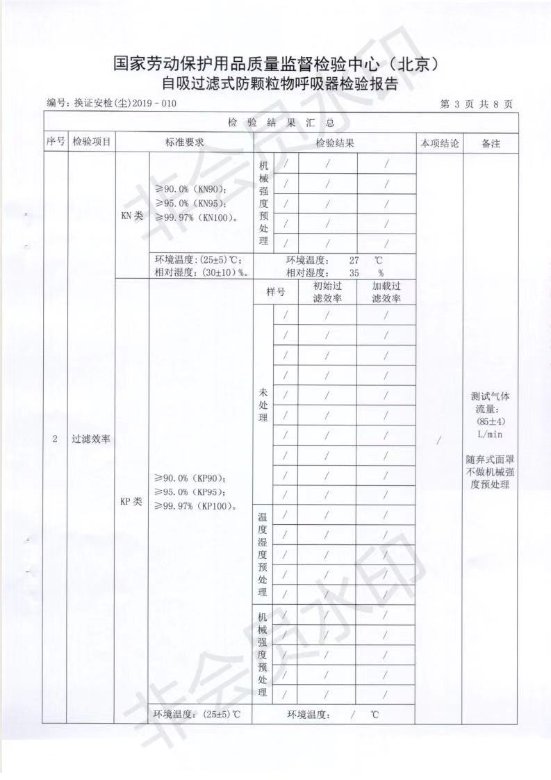 【Kn95型口罩 顺丰发货】独立包装防飞沫防尘透气防护5个装 开学复工必备