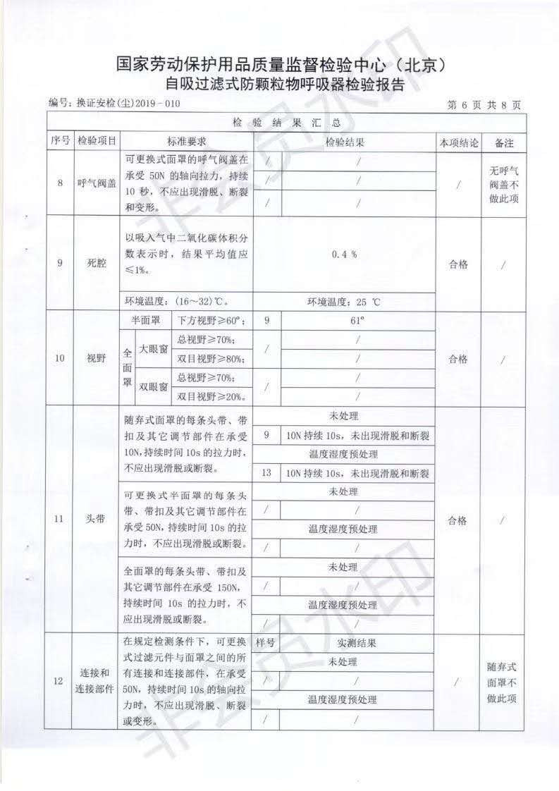 【Kn95型口罩 顺丰发货】独立包装防飞沫防尘透气防护5个装 开学复工必备