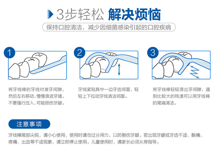 【下单立减10元】好易康 牙线棒 高分子超柔细线专业护龈牙线棒 50支*3盒