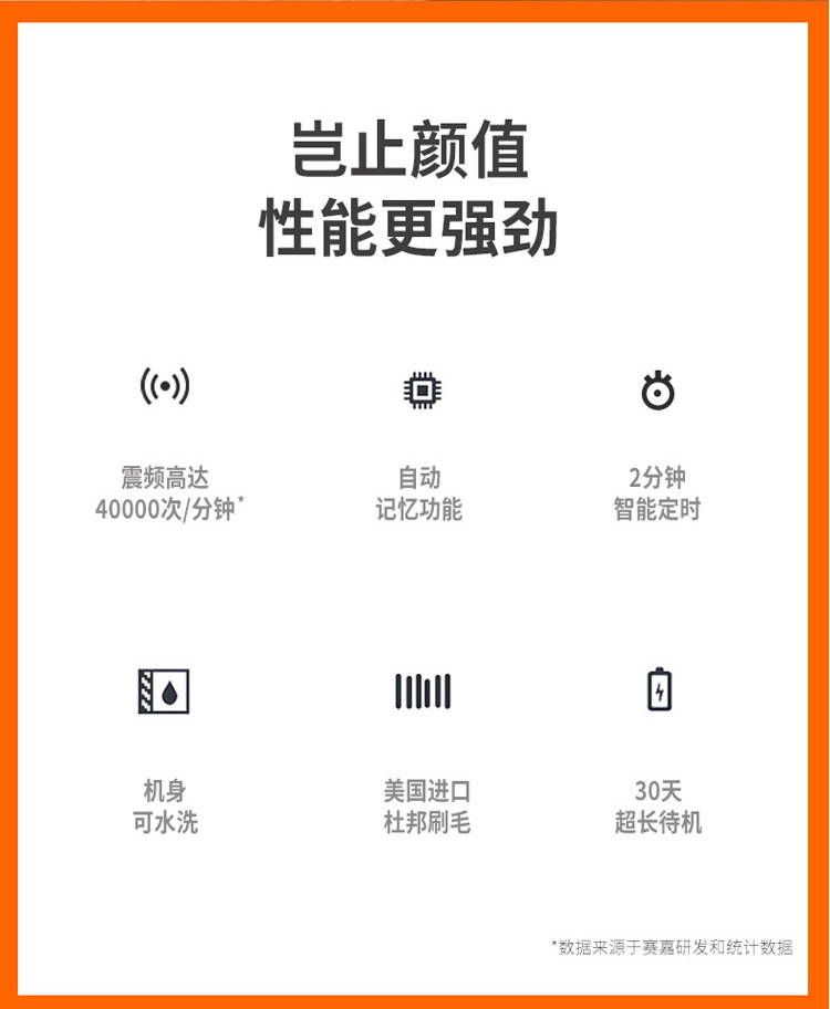 【下单立减40元】赛嘉USB充电电动牙刷成人款声波变频防水E4牙刷【1刷身+3刷头】