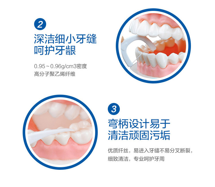 【下单立减10元】好易康 牙线棒 高分子超柔细线专业护龈牙线棒 50支*3盒