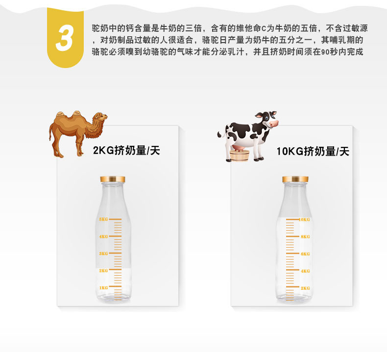  【买1送1】那拉丝醇初乳配方驼乳粉240g*1盒装 新疆骆驼奶粉袋装正品高钙儿童