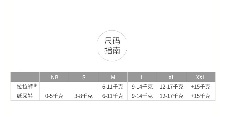 帮宝适超薄干爽绿帮夏日拉拉裤加大码XL72夏季婴儿透气男女宝通用