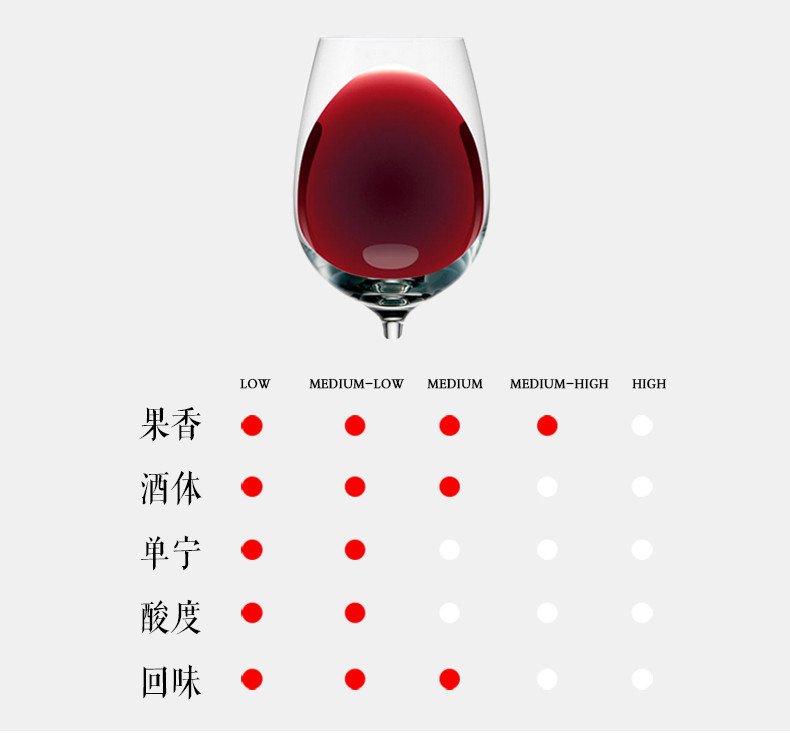  法国原瓶进口 金马公爵干红葡萄酒750ml*2瓶赠酒具套装