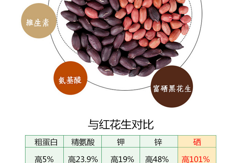 【榛海堂】农家带壳熟黑花生黑花生角富硒黑花生500g