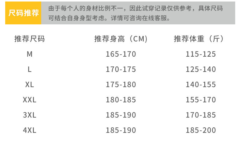 吉普盾 新款冬季加厚羽绒服男士保暖休闲百搭拼接撞色潮流2061