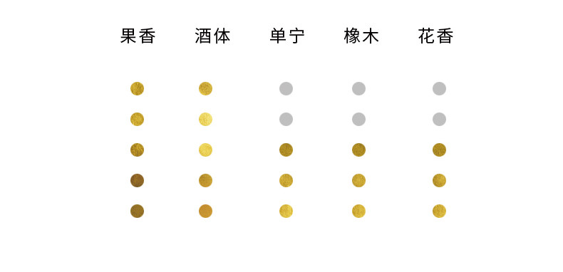 神之系列阿波罗法国原瓶原装进口葡萄酒小瓶红酒187ML