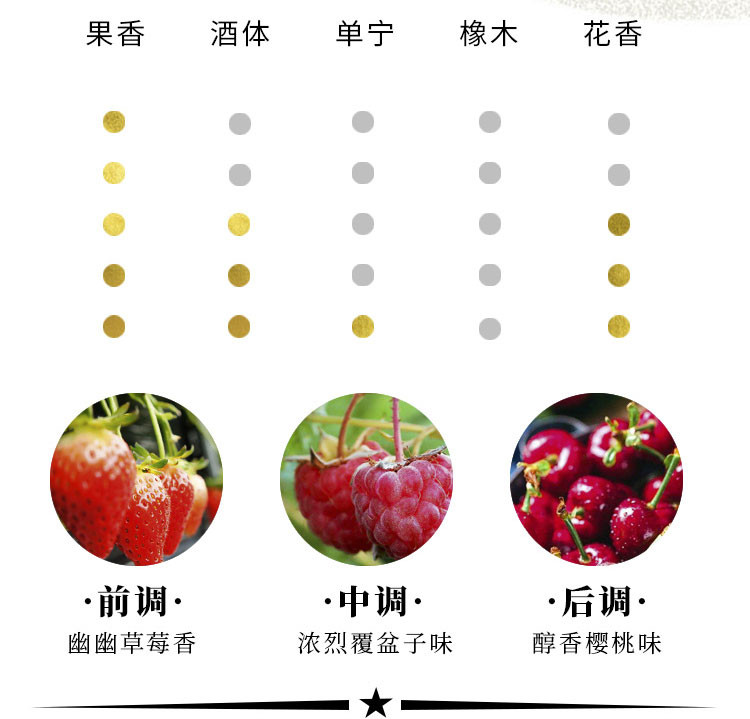 神之系列 法国进口红酒微甜太空兔系列+棒棒娃50gx2袋肉酥酥 热卖组合套装