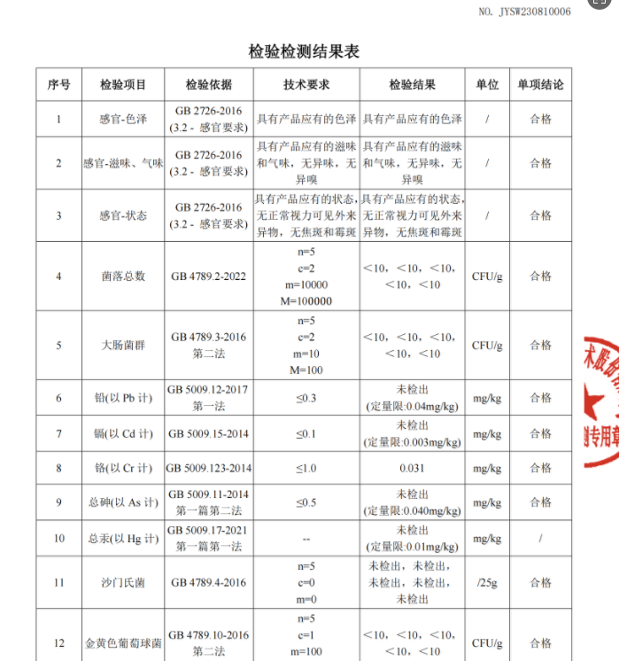 恭食记 德州扒鸡礼盒装五香鸡550g 短保2只/4只 任选