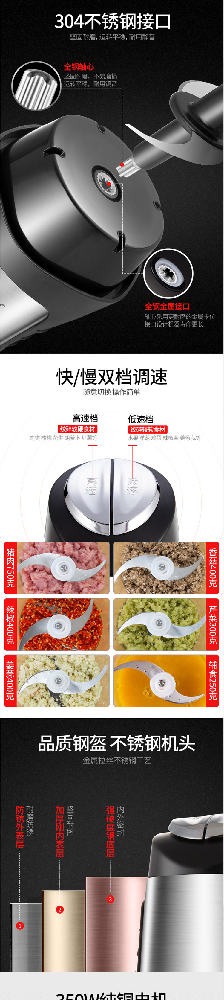 九阳/Joyoung 绞肉机多功能料理机 JYS-A960