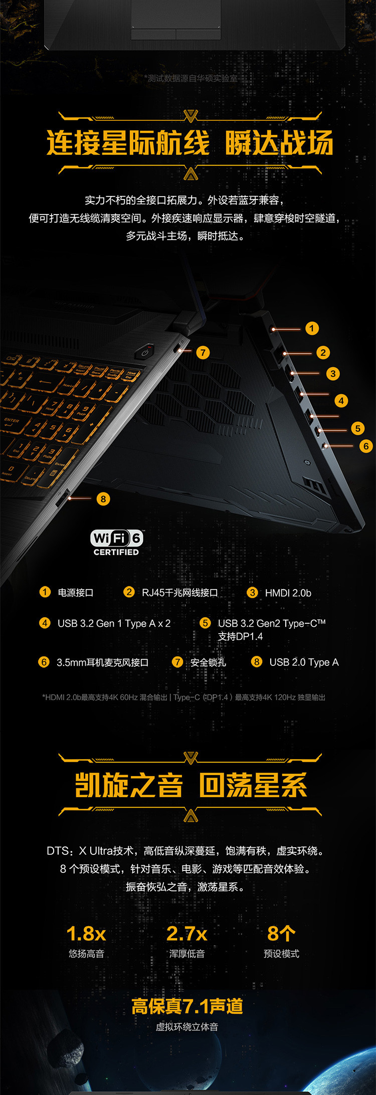 华硕 FX506LH10300 15.6英寸I5笔记本（512固态硬盘 8G内存 4G独显）