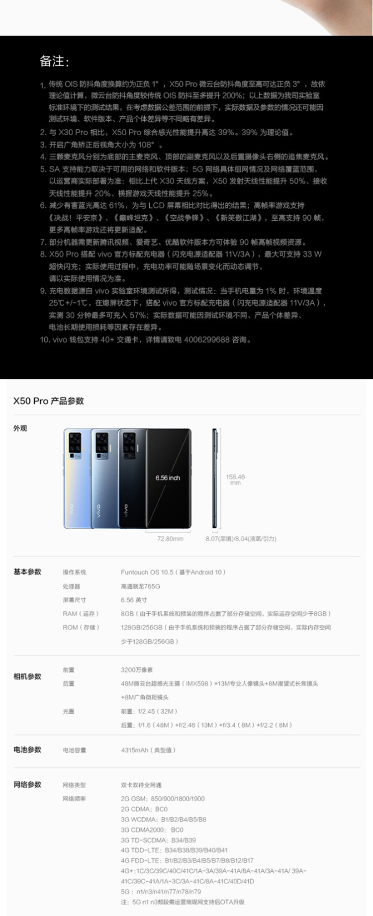 vivox50pro图片及价格图片