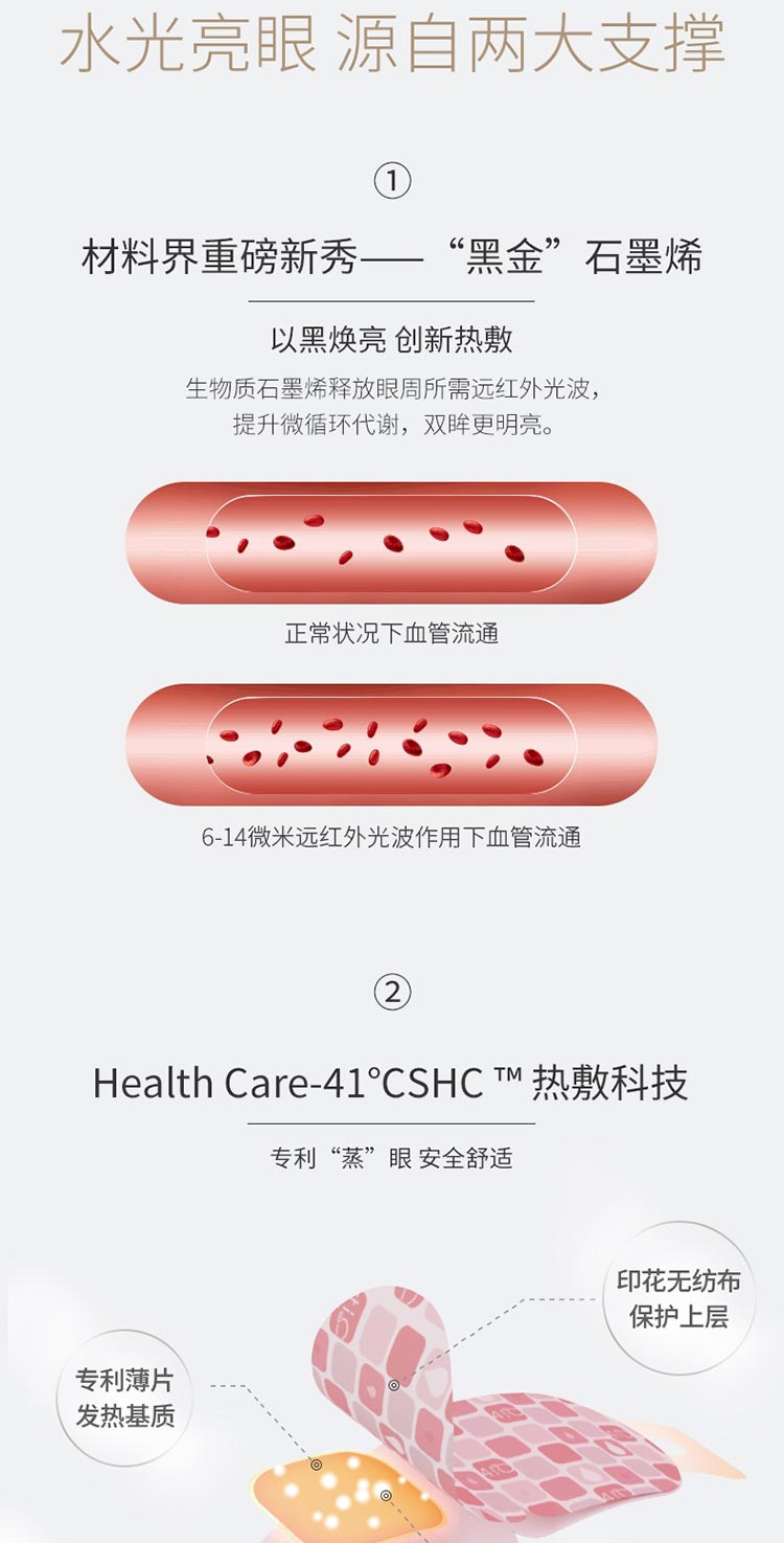  暖友41°C石墨烯蒸汽热敷眼罩    缓解眼疲劳遮光舒缓眼贴