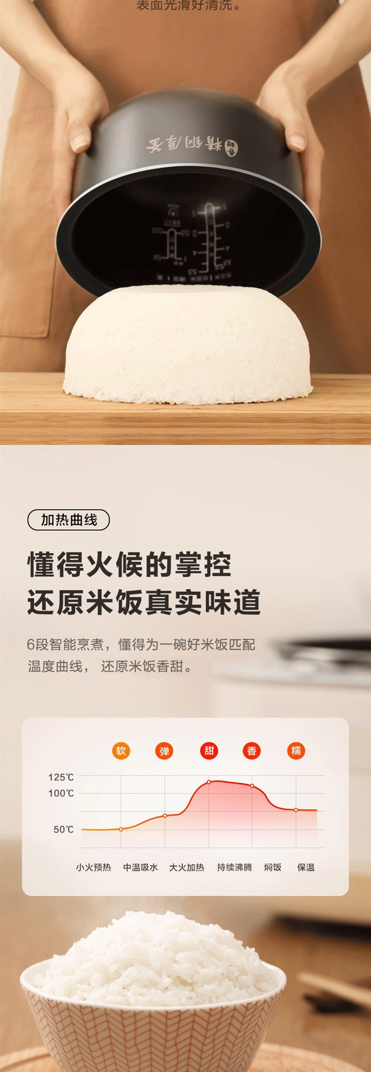 美的（Midea）智能触控电饭煲 IH加热 3L精钢厚釜电饭锅 WHS30C96