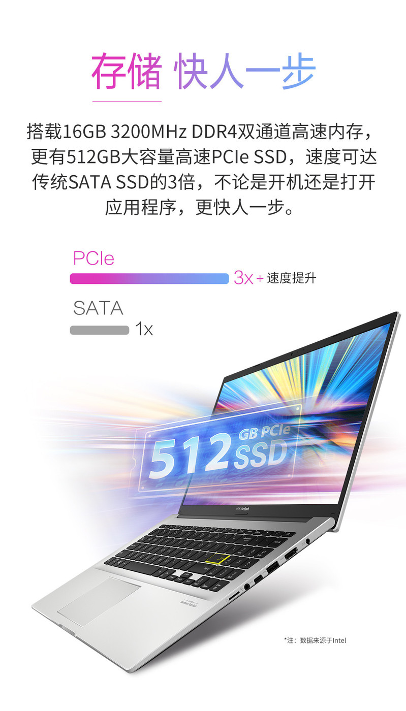 华硕 VivoBook15 X  15.6英寸i5轻薄笔记本电脑 512固态 16G内存 2G独显