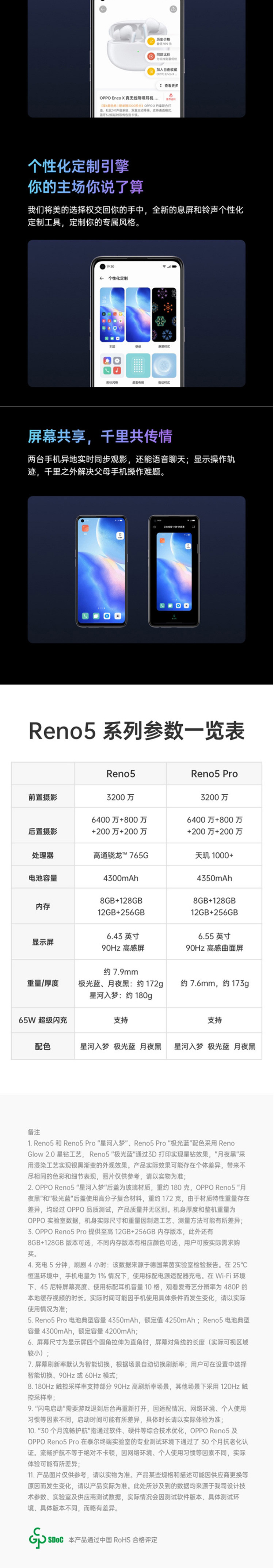 OPPO Reno5 8GB+128GB 5G 6400万水光人像四摄 65W超级闪充 全网通手机