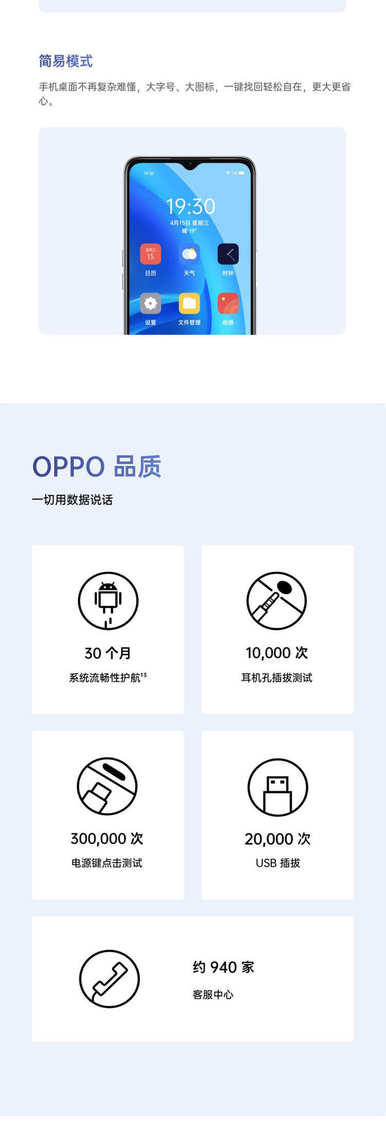 OPPO A55 6GB+128GB 后置AI三摄 亿级像素超清画质5G全网通手机