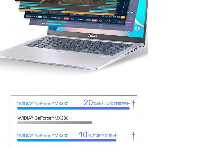 华硕/ASUS VivoBook15 15.6英寸轻薄笔记本 i5 512GB 8G 2G独显