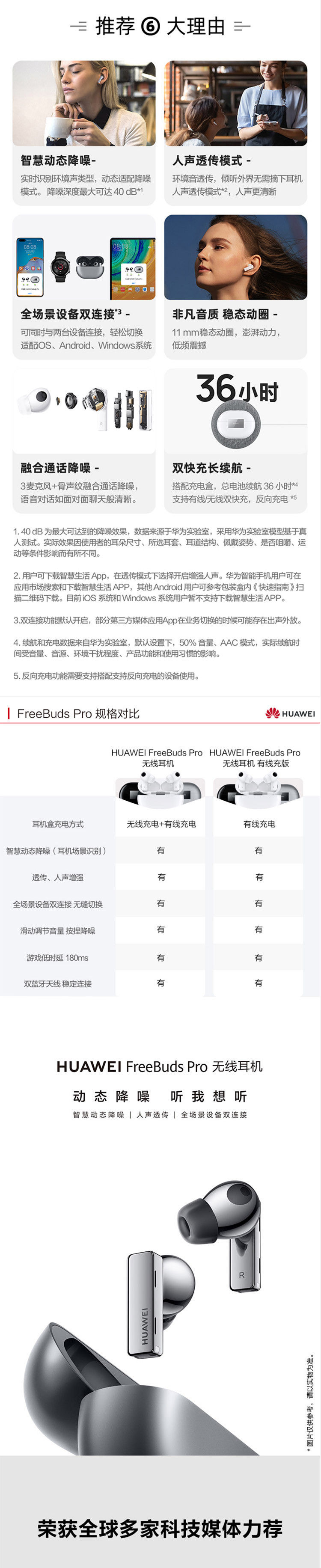 华为HUAWEI FreeBuds Pro 主动降噪真无线蓝牙耳机