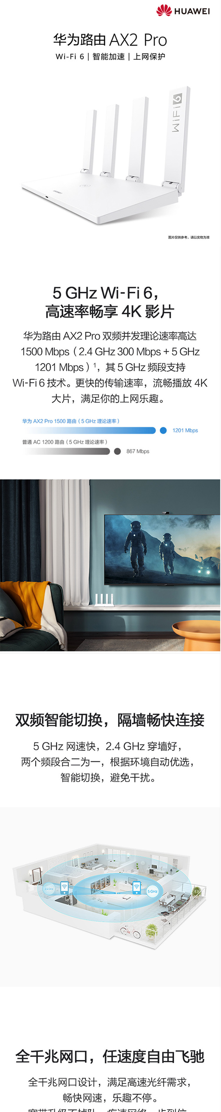 华为路由AX2 Pro Wi-Fi6路由 畅享4K影片 提供手游加速 儿童上网保护