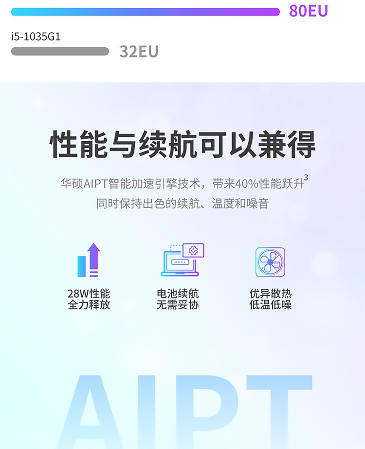 华硕 a豆14 ADOL14EA1135 14英寸I5笔记本 512固态硬盘 16G内存 集显