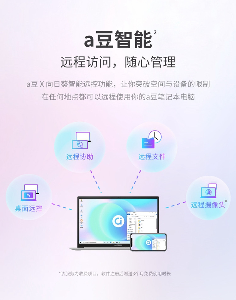 华硕 a豆14酷睿版 ADOL14EA1135 14英寸I5笔记本 512固态硬盘 16G内存 集显